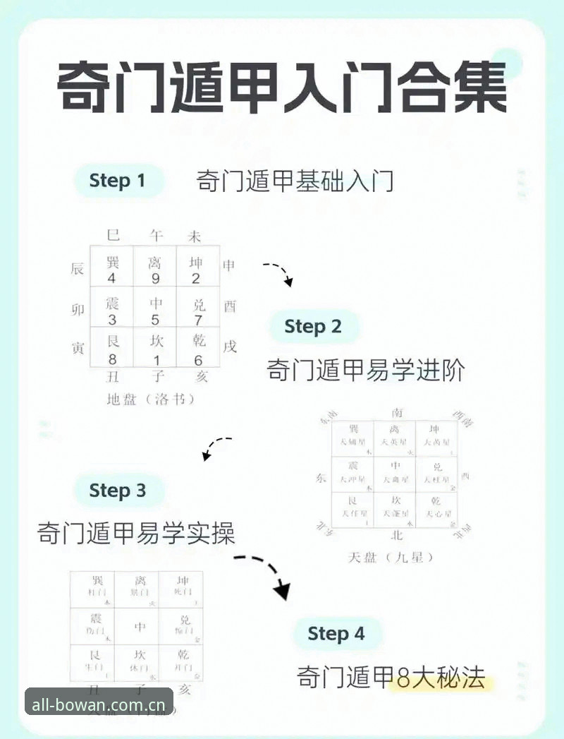 揭秘博万正版平台：从注册到登录，你不可不知的实战操作指南